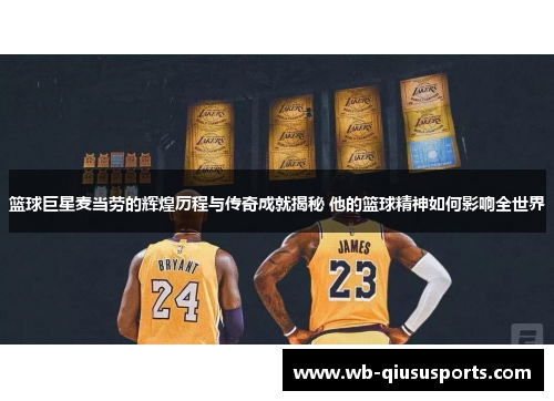 篮球巨星麦当劳的辉煌历程与传奇成就揭秘 他的篮球精神如何影响全世界